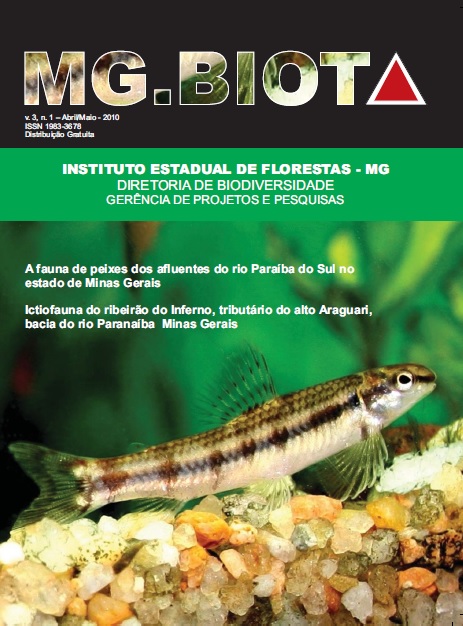 					Visualizar v. 3 n. 1 (2010): Revista MG.Biota - v.3, n.1 - Abril/Maio - 2010 - ISSN 1983-3687
				