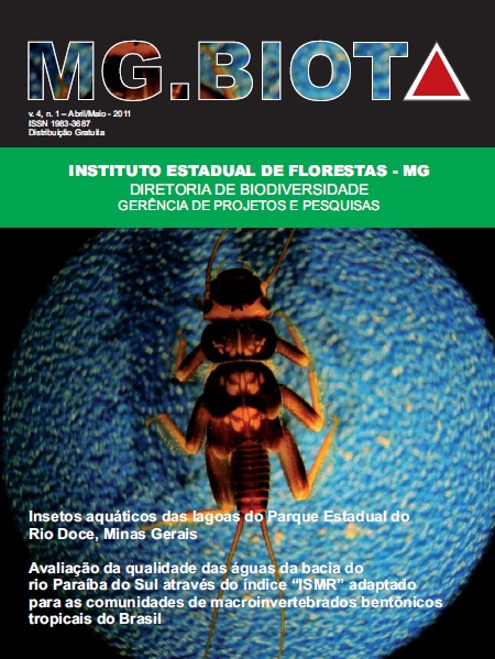 					Visualizar v. 4 n. 1 (2011): Revista MG.Biota - v.4, n.1 - Abril/Maio - 2011 - ISSN 1983-3687
				