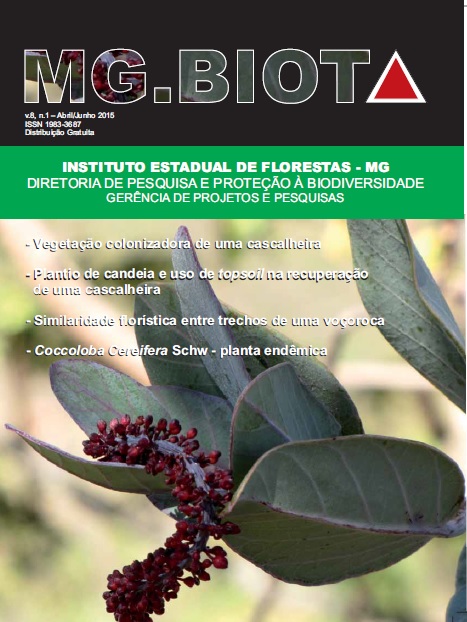 					Visualizar v. 8 n. 1 (2015): Revista MG.Biota - v.8, n.1 - Abril/Junho - 2015 - ISSN 1983-3687
				