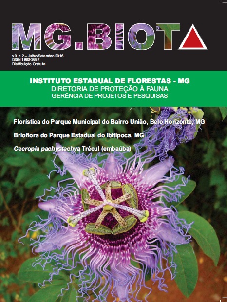 					Visualizar v. 9 n. 2 (2016): Revista MG.Biota - n.9, n.2 - Julho/Setembro - 2016 - ISSN 1983-3687
				