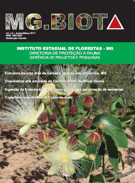 					Visualizar v. 9 n. 4 (2017): Revista MG.Biota - v.9, n.4 - Janeiro/Março - 2017 - ISSN 1983-3687
				