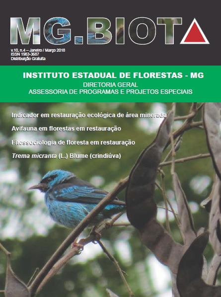 					Visualizar v. 10 n. 4 (2018): Revista MG.Biota - v.10, n.4 - Janeiro/Março - 2018 - ISSN 1983-3687
				