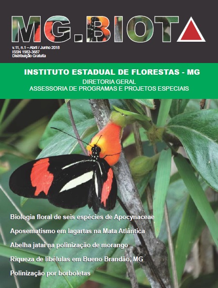 					Visualizar v. 11 n. 1 (2018): Revista MG.Biota - v.11, n.1 - Abril/Junho - 2018 - ISSN 1983-3687
				