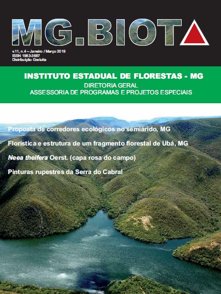 					Visualizar v. 11 n. 4 (2019): Revista MG.Biota - v.11, n.4 - Janeiro/Março - 2019 - ISSN 1983-3687
				